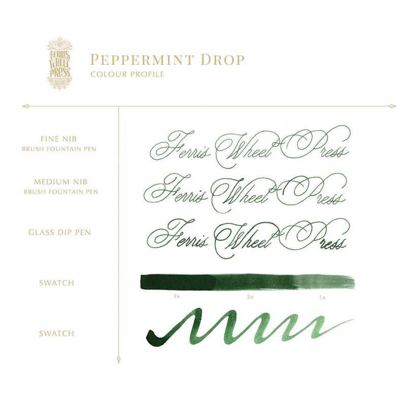 Tintenglas Peppermint Drop Ink 38ml