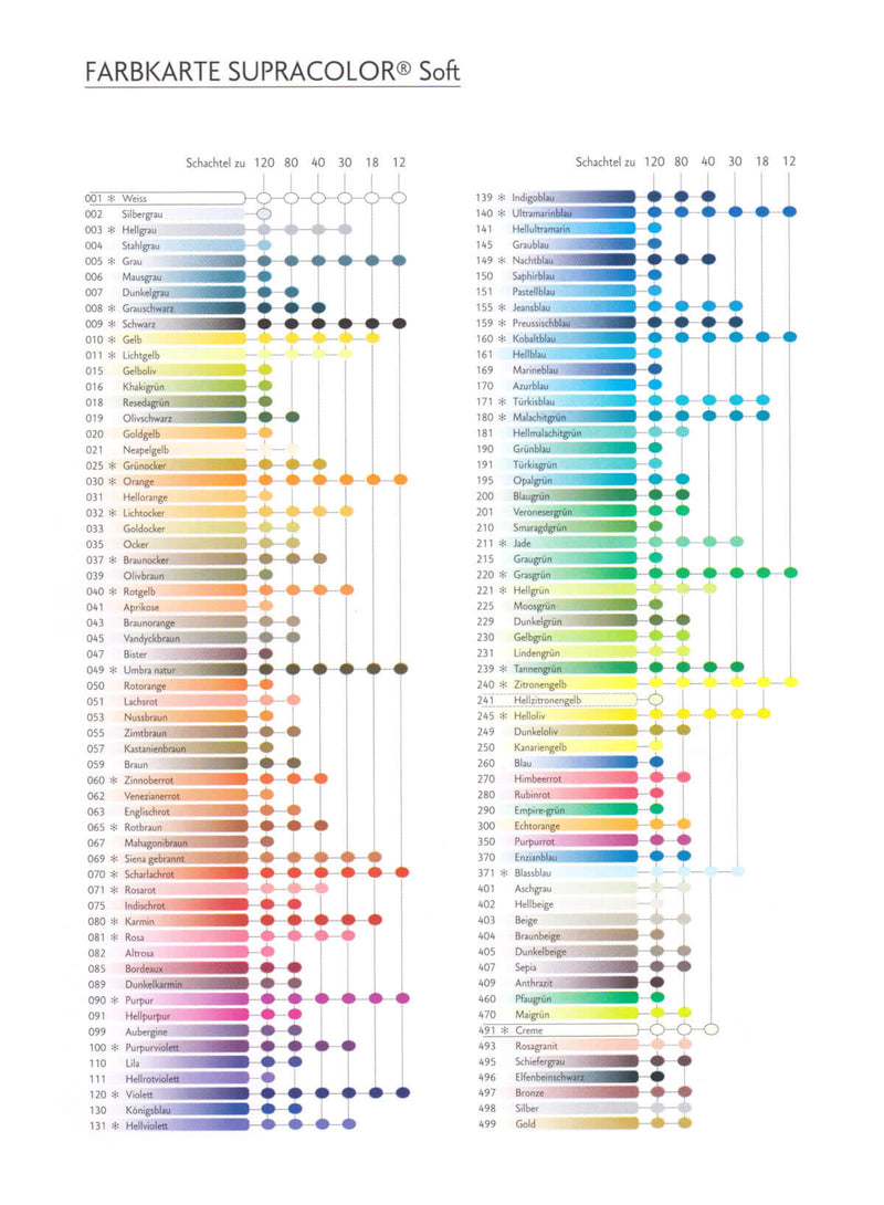 Farbkarte_Sortiment_SUPRACOLOR-001_1450x2000_150